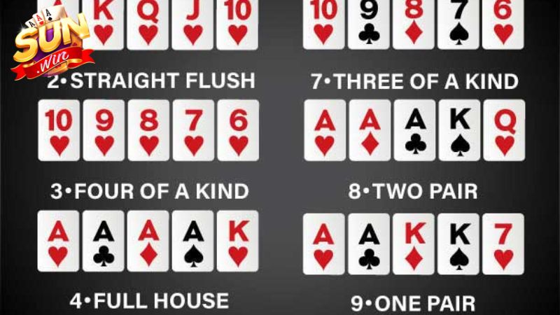 Áp dụng cách đọc bài Poker hiệu quả để nhận diện đối thủ là nghiệp dư hay chuyên nghiệp trên bàn cược.