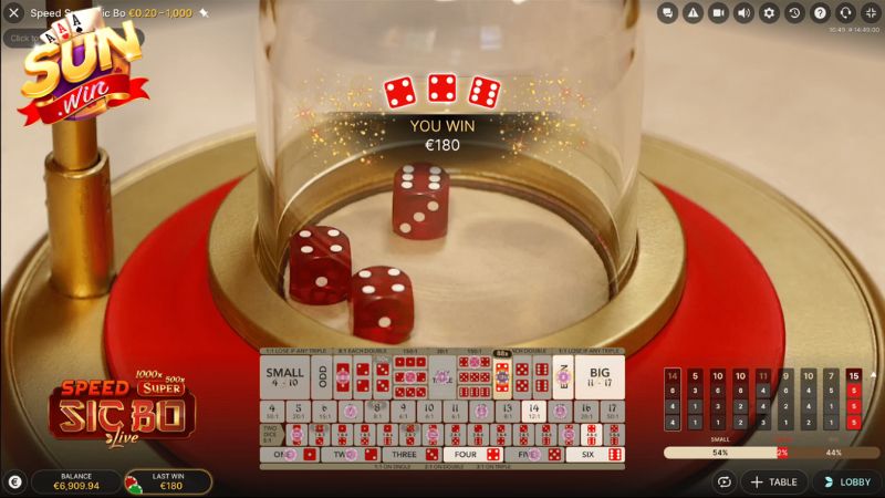 Cơ chế trải nghiệm có lồng ghép tính năng nổ hũ hấp dẫn