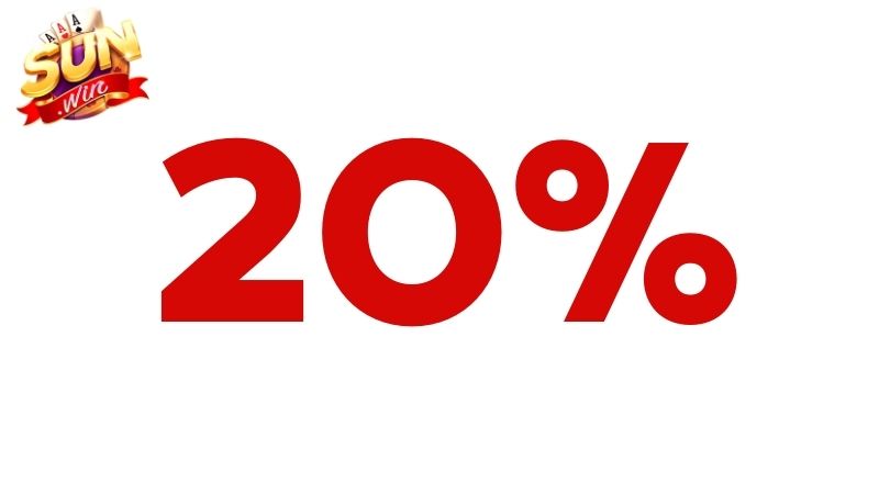 Hoàn trả lập tức 2.0%