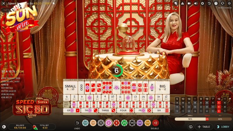 Tài xỉu siêu tốc Sunwin mang đến loại hình giải trí độc đáo và mới lạ