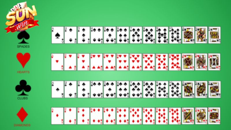 Xâu chuỗi logic qua từng vòng để đọc vị đối thủ.